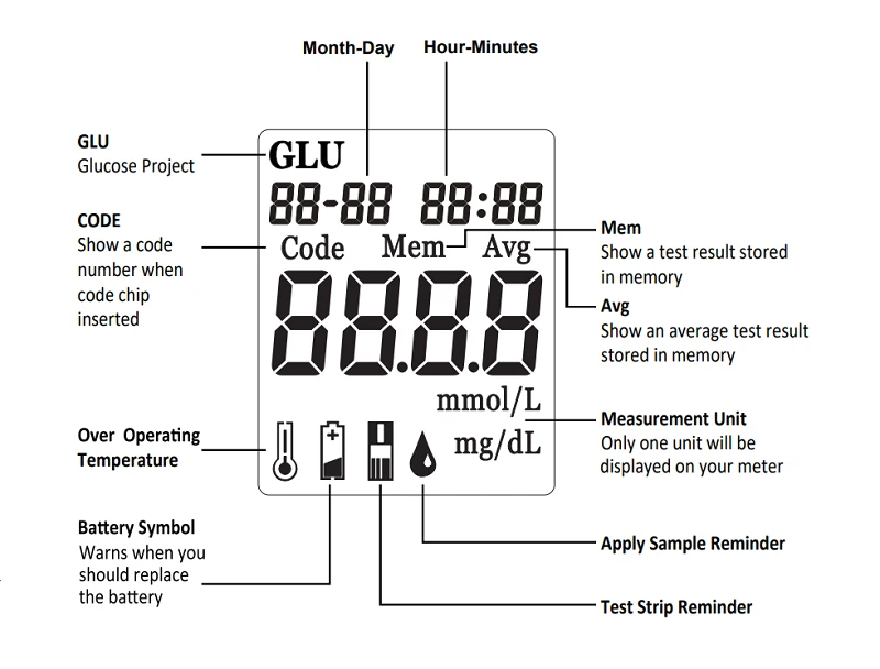 product-800-608